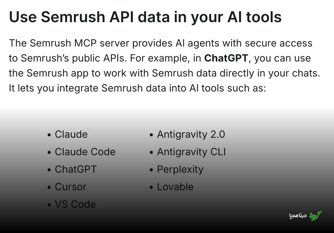 Semrush MCP server
