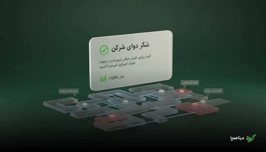 فراتر از سئو: دو وظیفه کلیدی برای دیده شدن در موتورهای جستجوی هوش مصنوعی