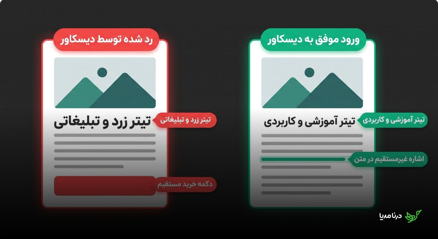 دو نمونه صفحه؛ یکی با تیتر زرد و دعوت مستقیم به خرید و دیگری با تیتر آموزشی و اشاره طبیعی به راه‌حل