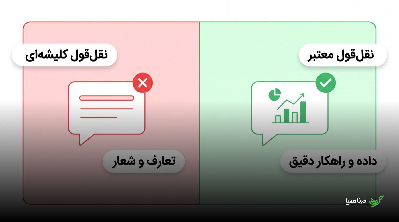 مقایسه‌ی دو حباب گفتگو: سمت قرمز «نقل‌قول کلیشه‌ای» با برچسب «تعارف و شعار» و علامت ضربدر، سمت سبز «نقل‌قول معتبر» با نمودار داده و برچسب «داده و راهکار دقیق» و تیک تأیید