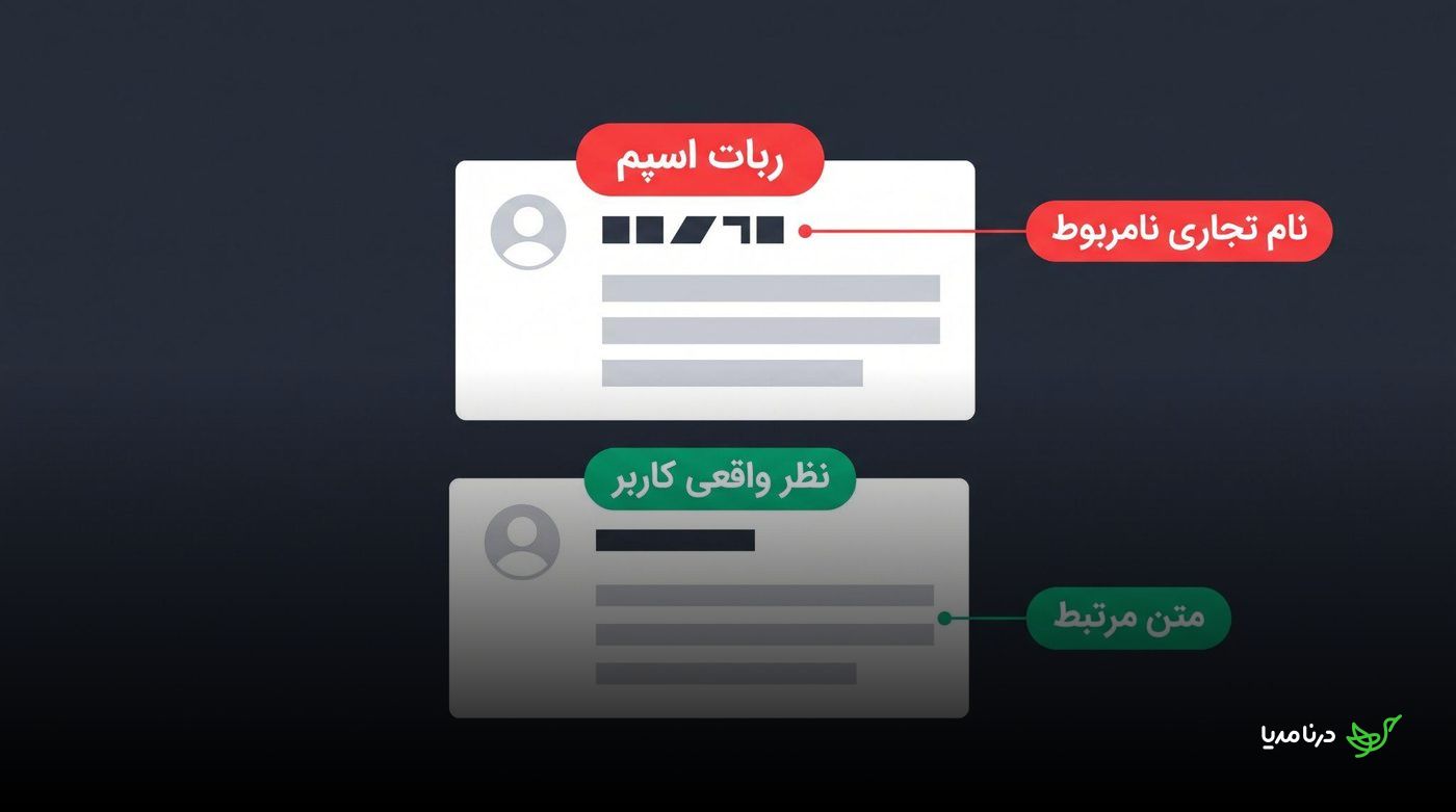 تفاوت محتوای کاربر واقعی با پیام ربات اسپم نامرتبط