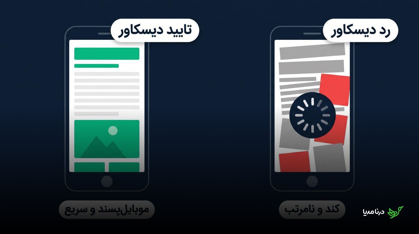 گوشی موبایل با مجموعه‌ای از کارت‌های محتوایی که از فید بیرون می‌آیند