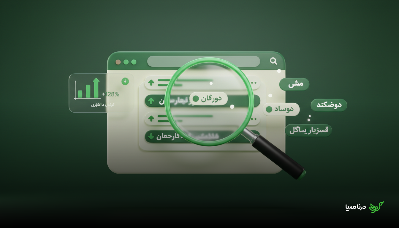 راهنمای تحقیق کلمات کلیدی با ردیت: چگونه از Semrush برای یافتن فرصت‌های محتوا استفاده کنیم؟