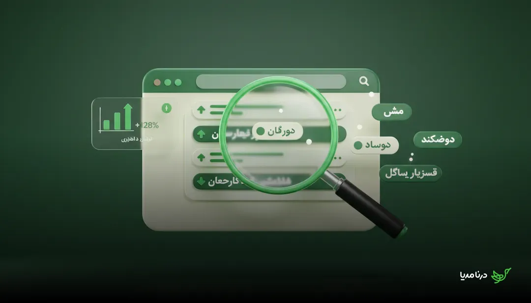 راهنمای تحقیق کلمات کلیدی با ردیت: چگونه از Semrush برای یافتن فرصت‌های محتوا استفاده کنیم؟