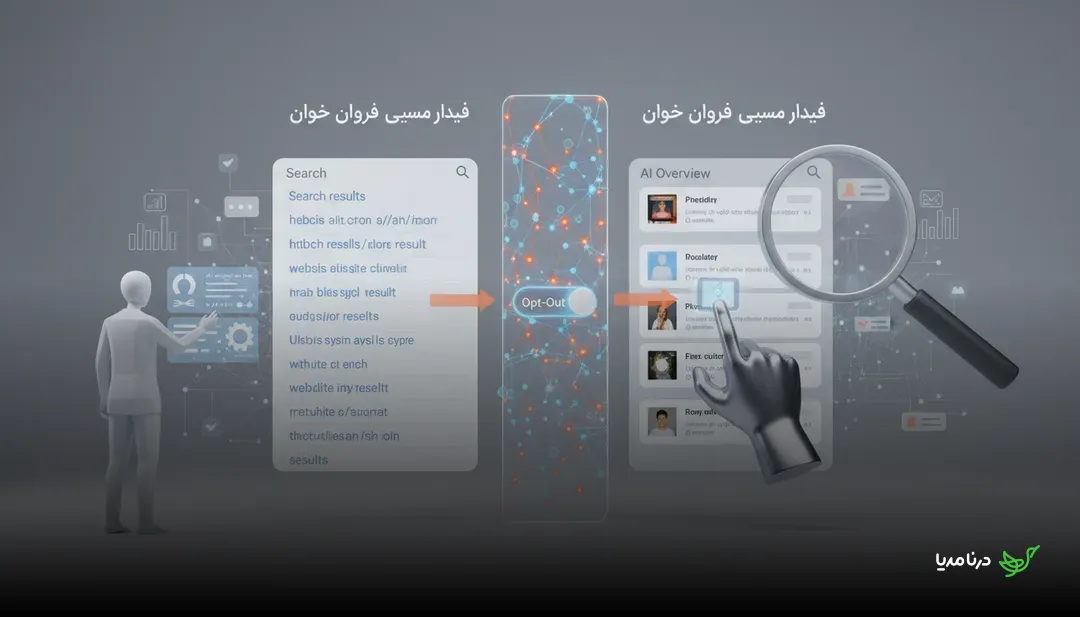 راهنمای کامل حذف سایت از هوش مصنوعی گوگل با کنترل جدید سرچ کنسول