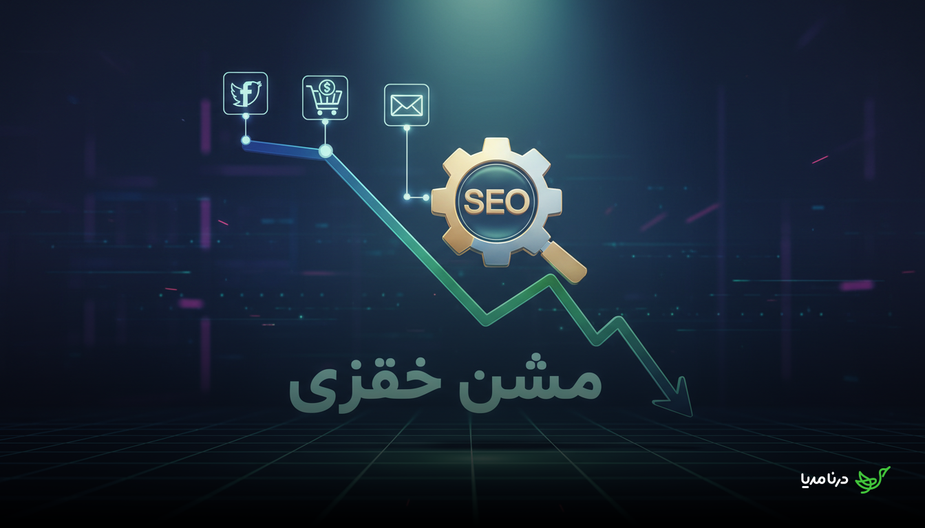 چگونه سئو هزینه جذب مشتری (CAC) را کاهش می‌دهد؟