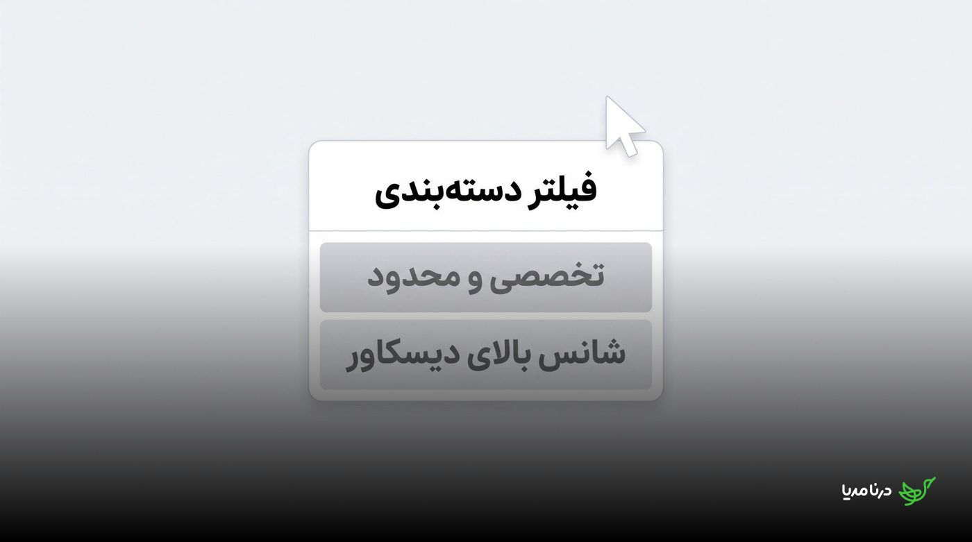 مقایسه نمایش یک صفحه موبایل مرتب و سریع با صفحه‌ای شلوغ و کند