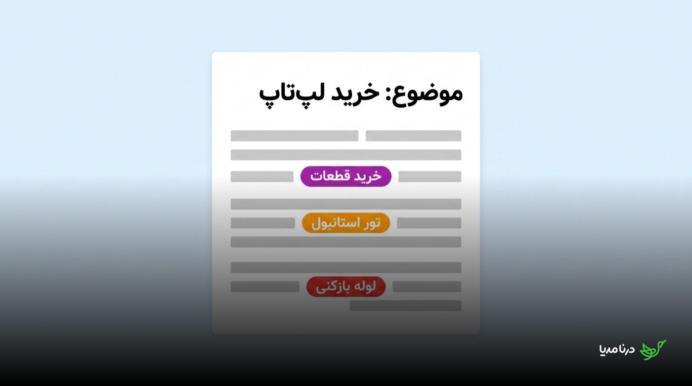 مقاله‌ای با موضوع خرید لپ‌تاپ که میان متن آن سه دکمه‌ی لینک کاملا نامرتبط با رنگ‌های متفاوت جاسازی شده: خرید قطعات، تور استانبول و لوله‌بازکنی