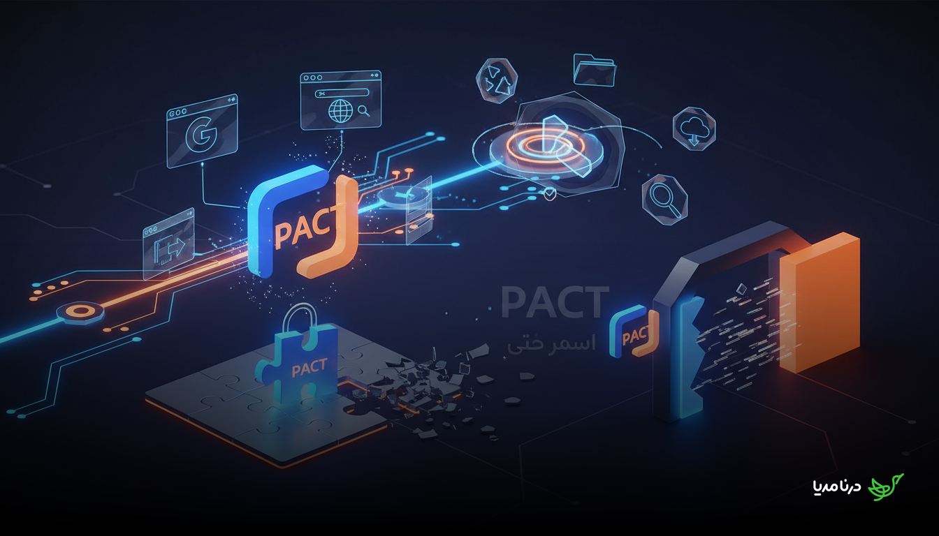 پروتکل PACT کلادفلر چیست و چه تأثیری بر آینده وب و سئو دارد؟