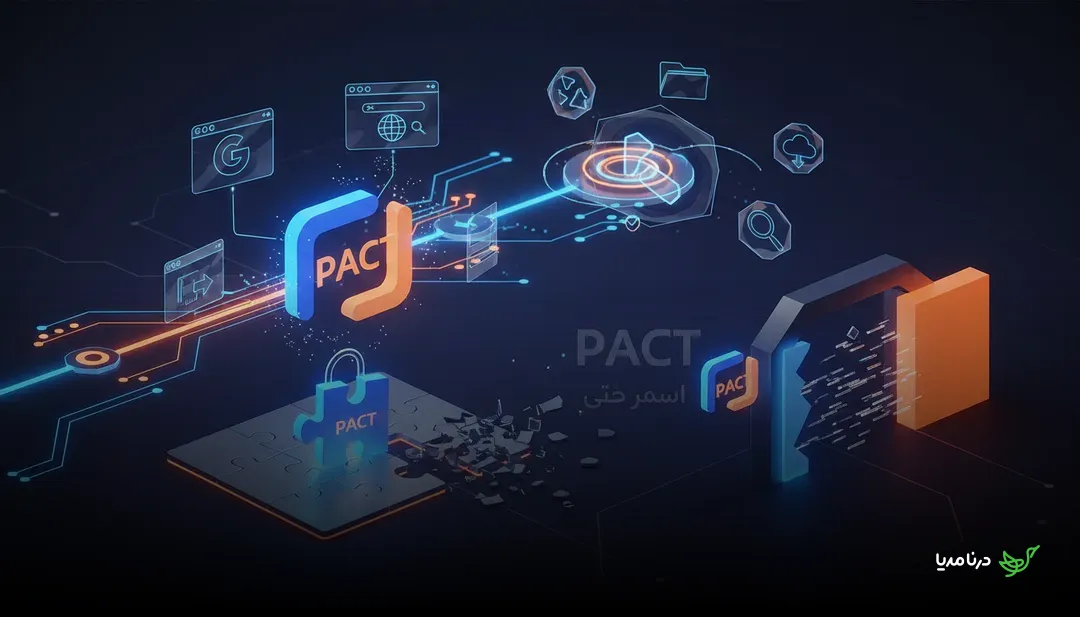 پروتکل PACT کلادفلر چیست و چه تأثیری بر آینده وب و سئو دارد؟