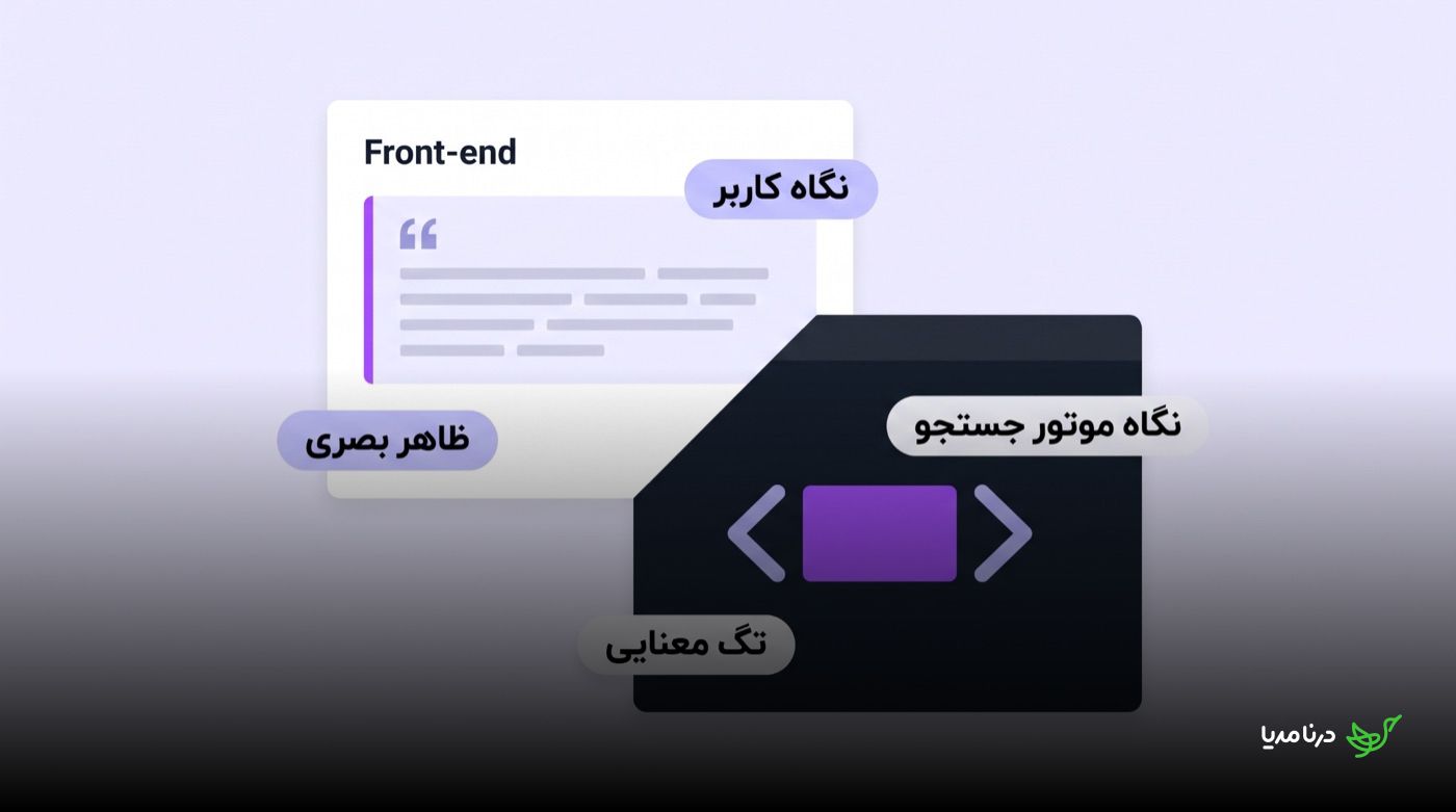 دو نمای هم‌زمان از یک نقل‌قول: در سمت Front-end کادر نقل‌قول با «ظاهر بصری» برای «نگاه کاربر» و در سمت کد، «تگ معنایی» برای «نگاه موتور جستجو»