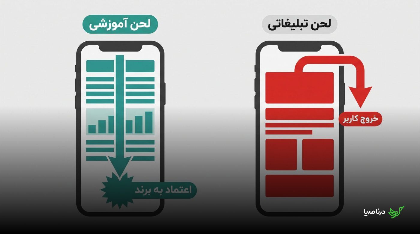مقایسهٔ دو صفحهٔ موبایل: محتوای آموزشی که اعتماد می‌سازد و لحن تبلیغاتی که به خروج کاربر می‌انجامد