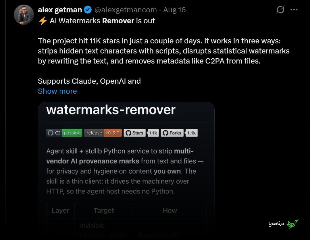 AI Watermarks Remover