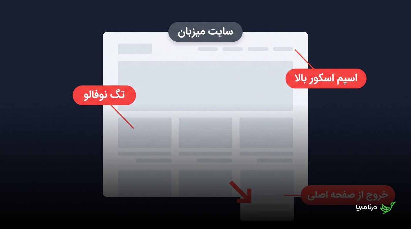 نشانه‌های رسانه نامناسب شامل اسپم اسکور بالا، لینک نوفالو و خروج سریع از صفحه اصلی