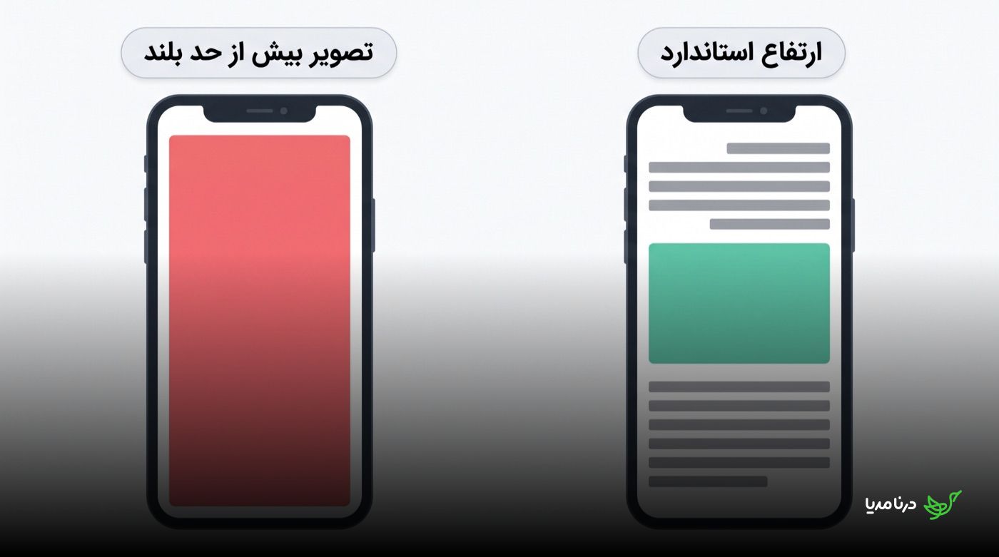 مقایسه‌ی یک تصویر عمودی بیش از حد بلند در نمایشگر موبایل با یک تصویر با ارتفاع استاندارد در همان نمایشگر