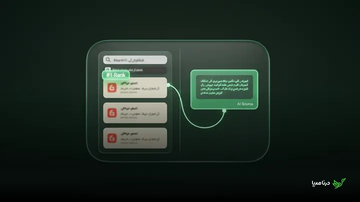گزارش جدید ایمپرشن جستجوی هوش مصنوعی در سرچ کنسول گوگل و نحوه تحلیل آن