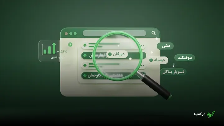 راهنمای تحقیق کلمات کلیدی با ردیت: چگونه از Semrush برای یافتن فرصت‌های محتوا استفاده کنیم؟