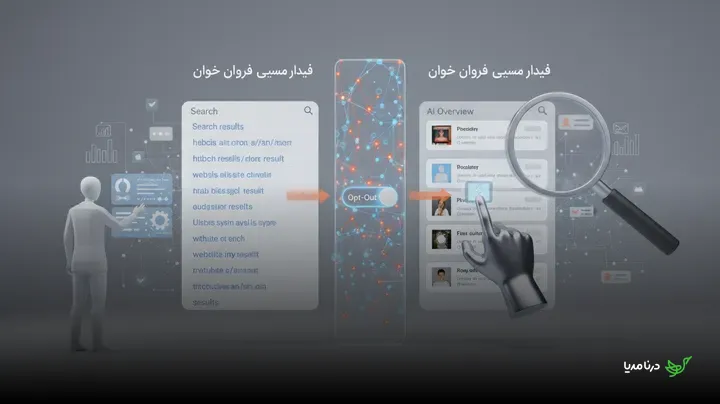 راهنمای کامل حذف سایت از هوش مصنوعی گوگل با کنترل جدید سرچ کنسول