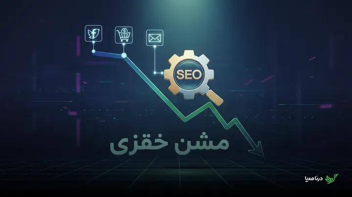 چگونه سئو هزینه جذب مشتری (CAC) را کاهش می‌دهد؟