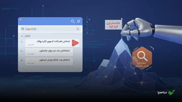 رتبه بندی محتوای تولید شده با هوش مصنوعی در گوگل: تحلیل داده‌های Ahrefs
