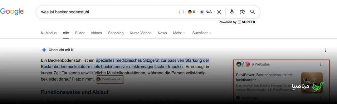 Google’s AI Overview for “was ist beckenbodenstuhl” / “what is pelvic floor chair,” citing PelviPower as a supporting source.