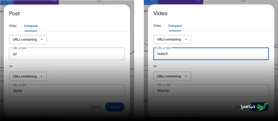 Example of the social and video content performance guide in Search Console