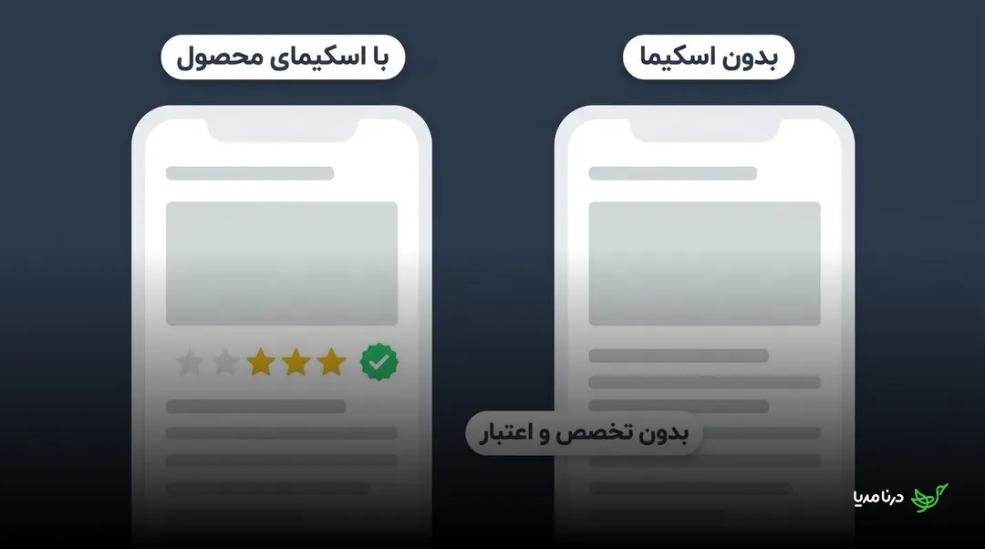 مقایسه صفحه بررسی محصول با نشانه‌گذاری اسکیما و صفحه بدون سیگنال تخصص و اعتبار