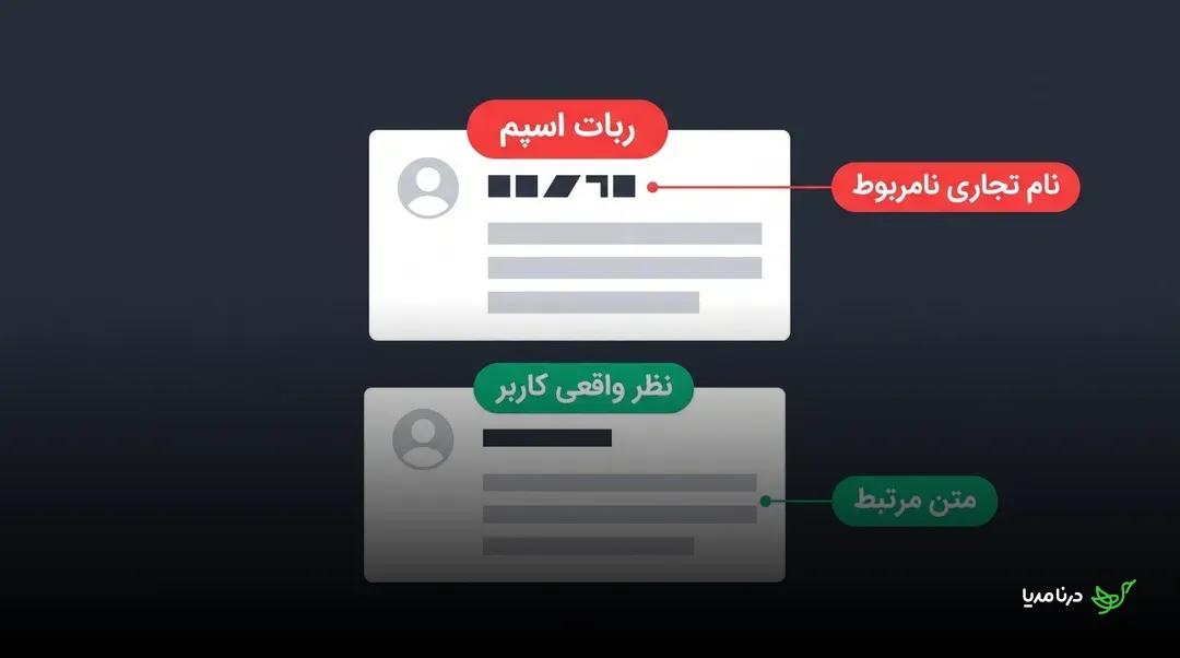 تفاوت محتوای کاربر واقعی با پیام ربات اسپم نامرتبط