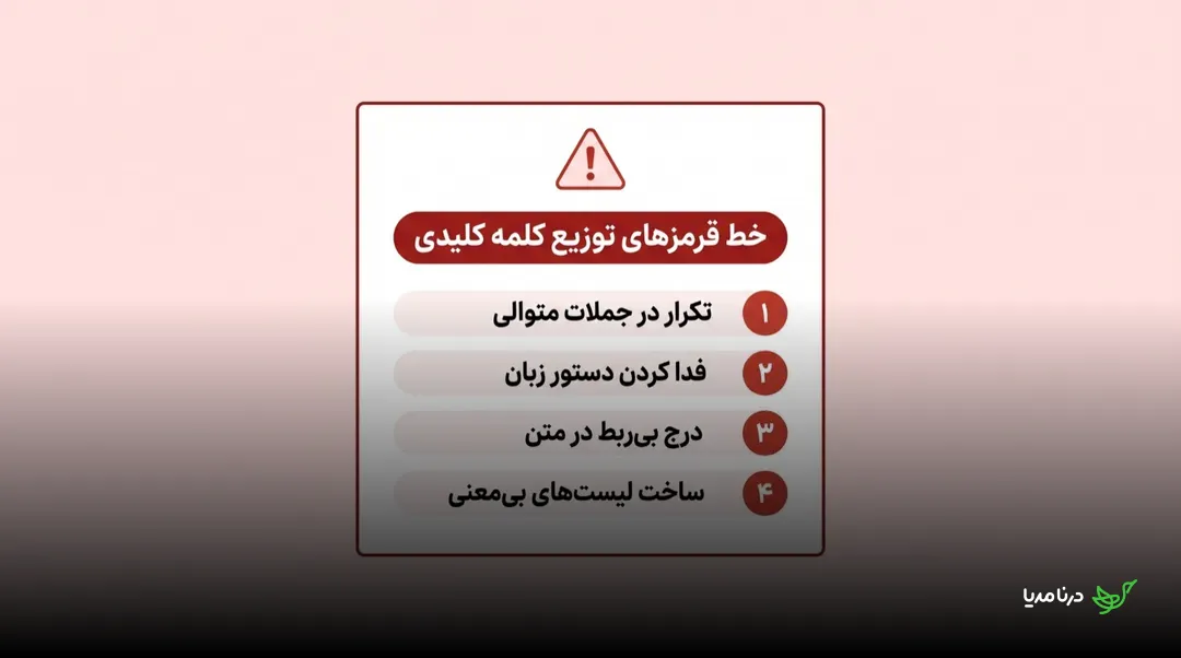 اینفوگرافیک خط قرمزهای توزیع کلمه‌ی کلیدی با چهار نشانه‌ی اسپم شماره‌گذاری‌شده: تکرار در جملات متوالی، فدا کردن دستور زبان، درج بی‌ربط در متن و ساخت لیست‌های بی‌معنی