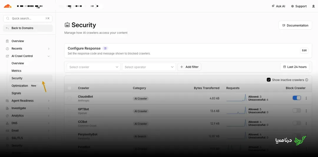 Cloudflare AI Crawl Control security settings for blocking AI crawlers