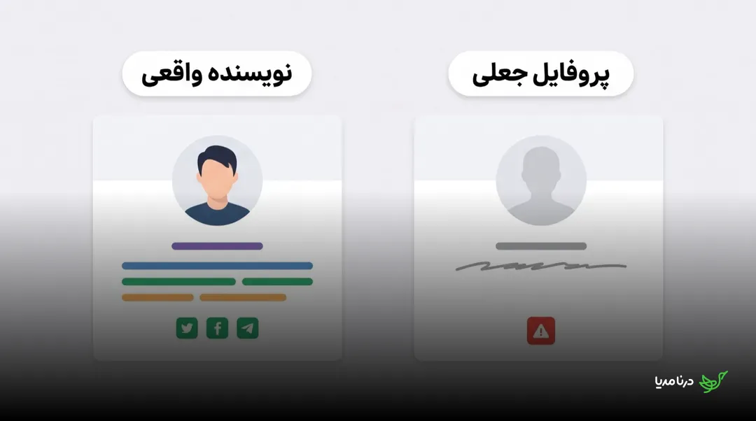 مقایسه‌ی پروفایل نویسنده‌ی واقعی با عکس، نام و لینک شبکه‌های اجتماعی در برابر پروفایل جعلی با آواتار خالی، امضای مبهم و نشان هشدار