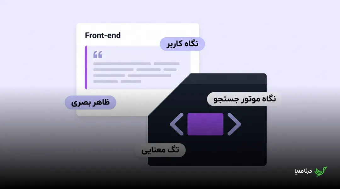 دو نمای هم‌زمان از یک نقل‌قول: در سمت Front-end کادر نقل‌قول با «ظاهر بصری» برای «نگاه کاربر» و در سمت کد، «تگ معنایی» برای «نگاه موتور جستجو»
