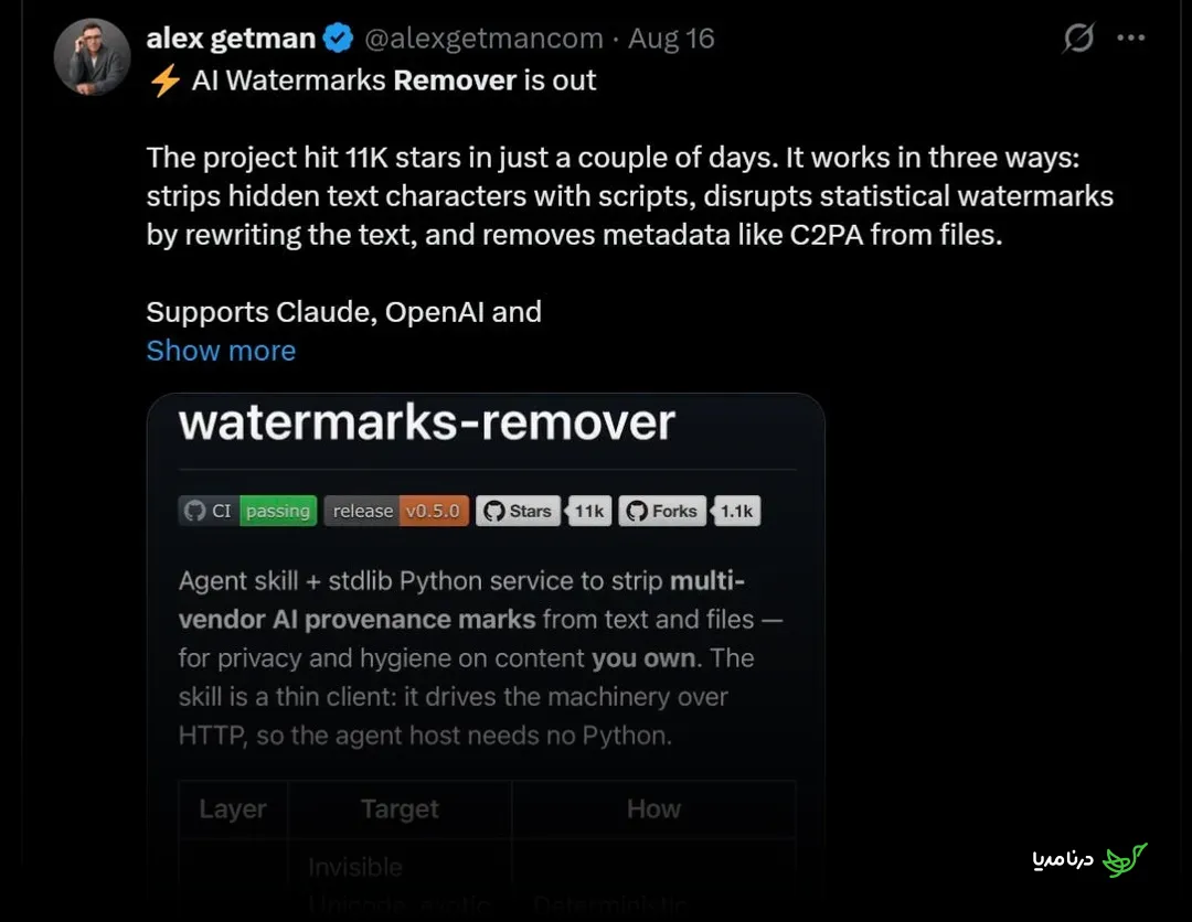 AI Watermarks Remover