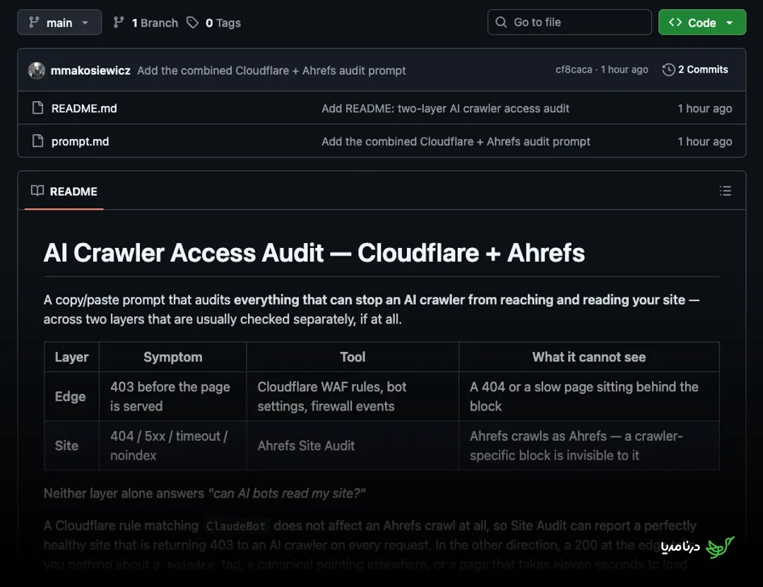GitHub repo for the AI crawler access audit prompt