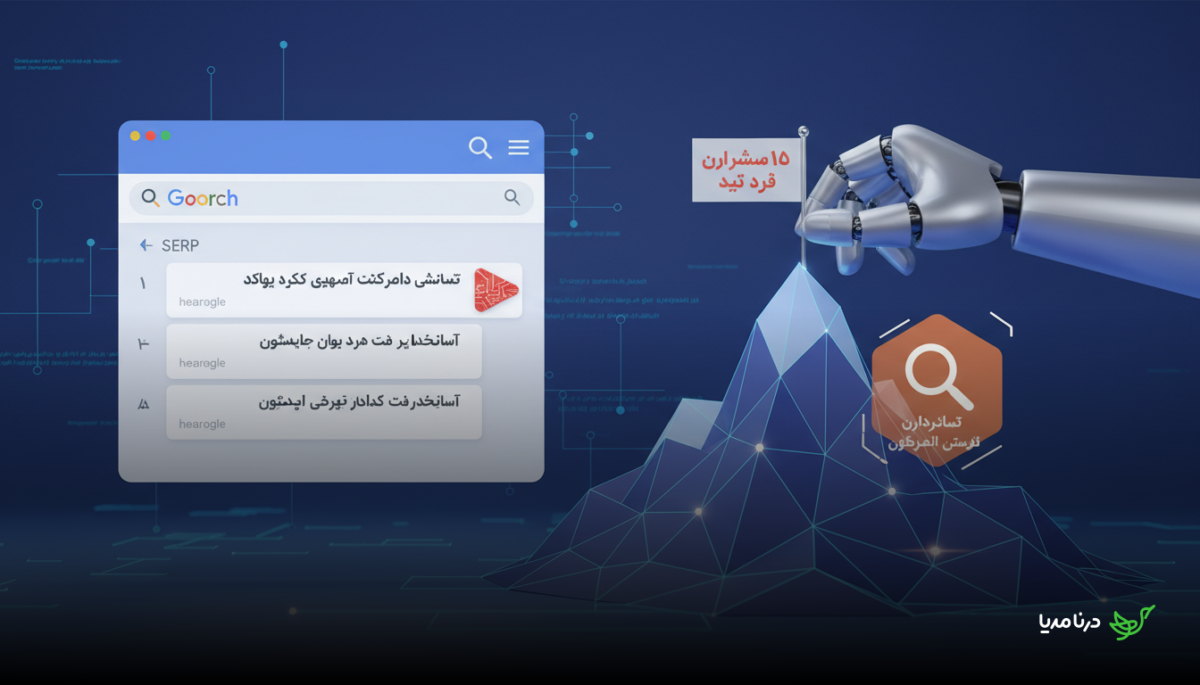 رتبه بندی محتوای تولید شده با هوش مصنوعی در گوگل: تحلیل داده‌های Ahrefs