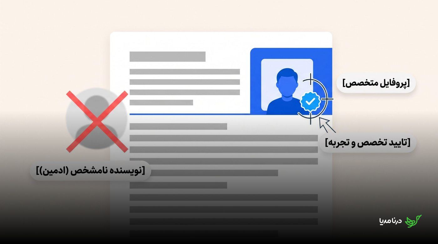 مقایسه مقاله با نویسنده ناشناس و علامت رد با مقاله دارای پروفایل متخصص و نشان تأیید تجربه و تخصص
