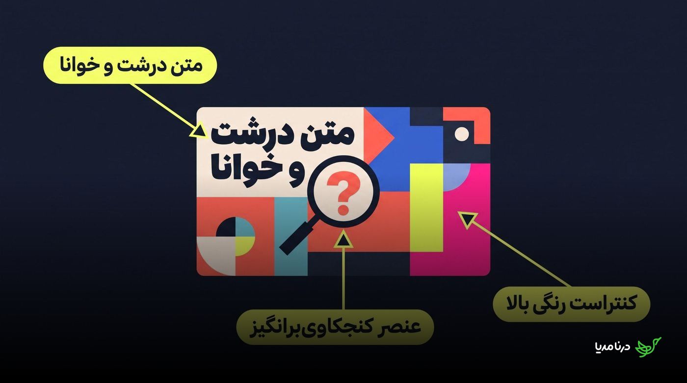 نمونه تامنیل ویدیو با متن درشت، کنتراست بالا و عنصر کنجکاوی‌برانگیز