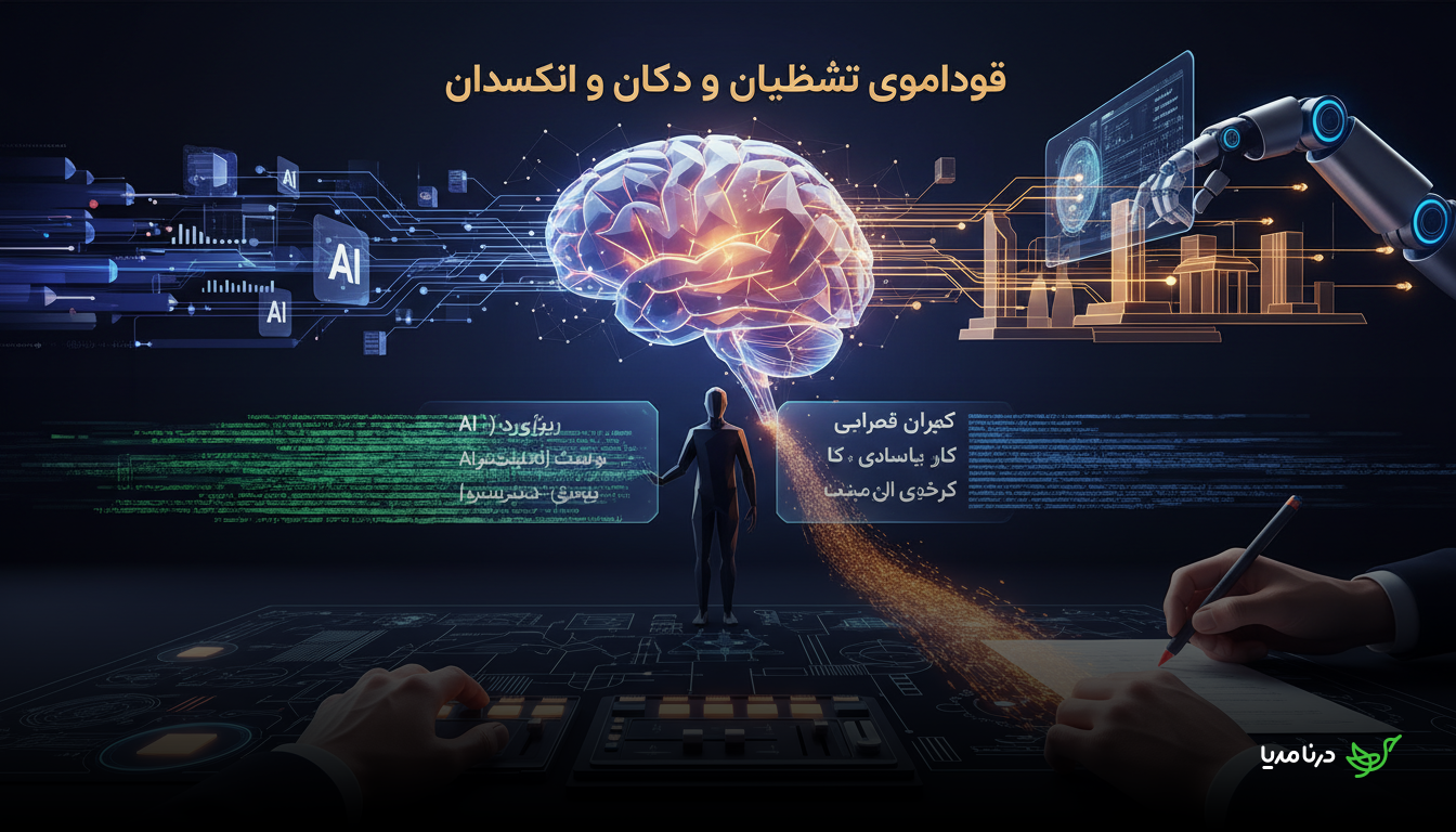 استفاده هوشمندانه از هوش مصنوعی در سئو: راهنمای تولید محتوای برنده