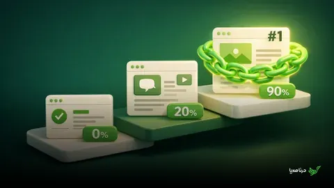 نقشه راه ۶ ماهه برای مدیریت بودجه لینک‌سازی در استارتاپ‌ها